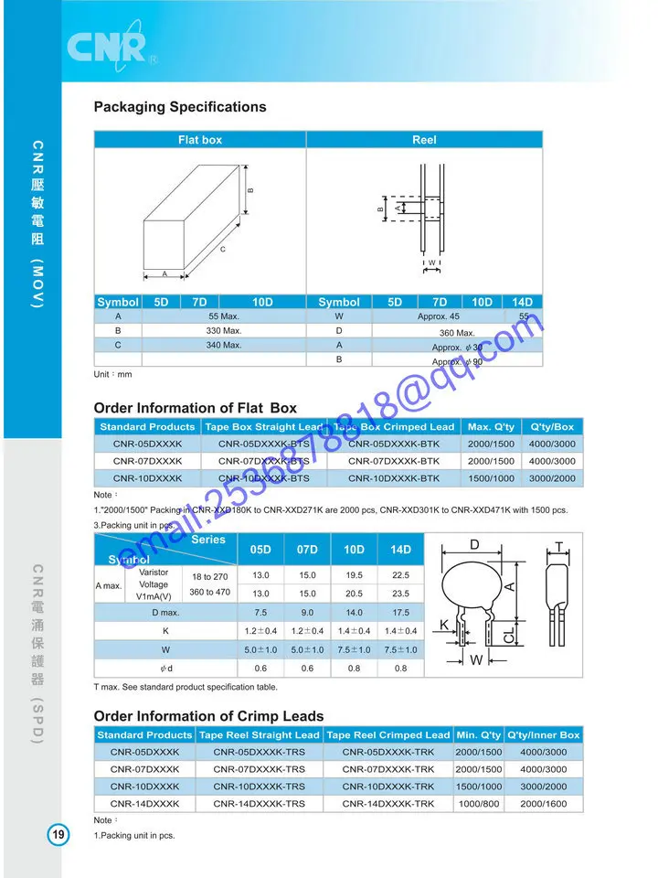 CNRPDF_09