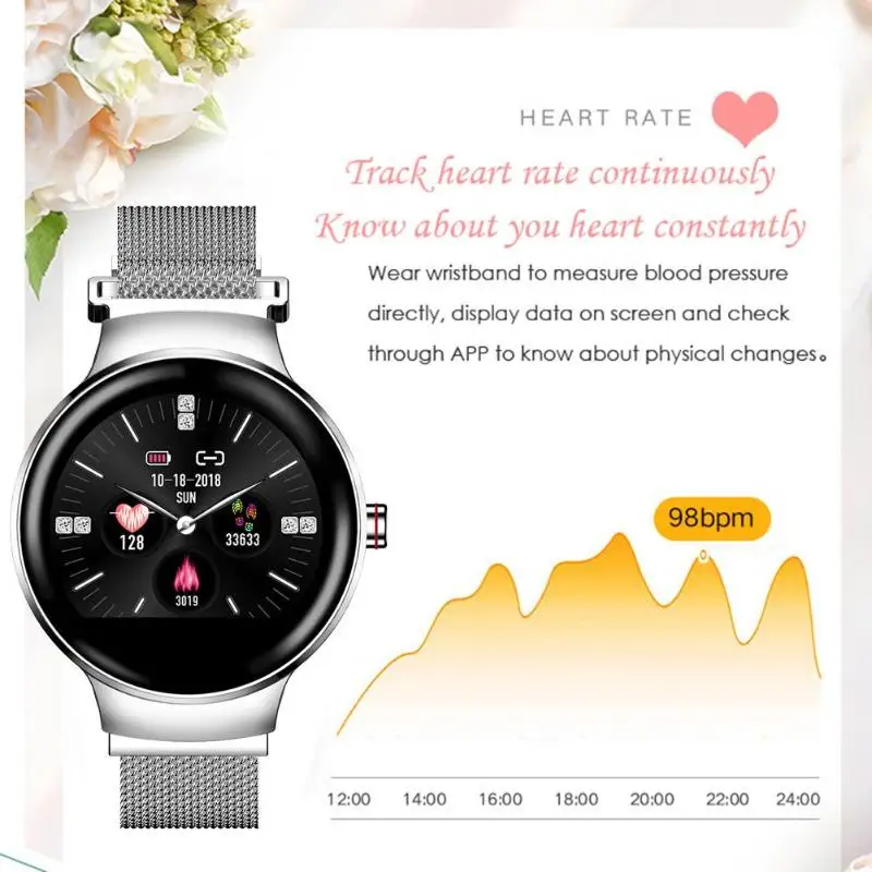 H5 Смарт-часы Для женщин крови Давление сердечного ритма IP67 Водонепроницаемый браслет