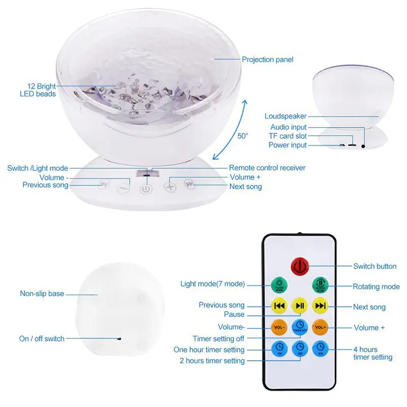 Проектор океанской волны, музыкальный плеер, ночник, декоративный светильник, 7 цветов, меняющий Ночной светильник, звездное небо, лампа с пультом дистанционного управления для малышей и детей постарше
