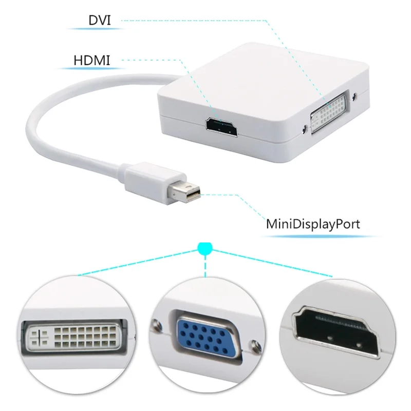 Professional Display port to HDMI VGA DVI Cable Adapter Mini Display Port Male 20 pin input HDMI Female Type A 19 pin output NEW