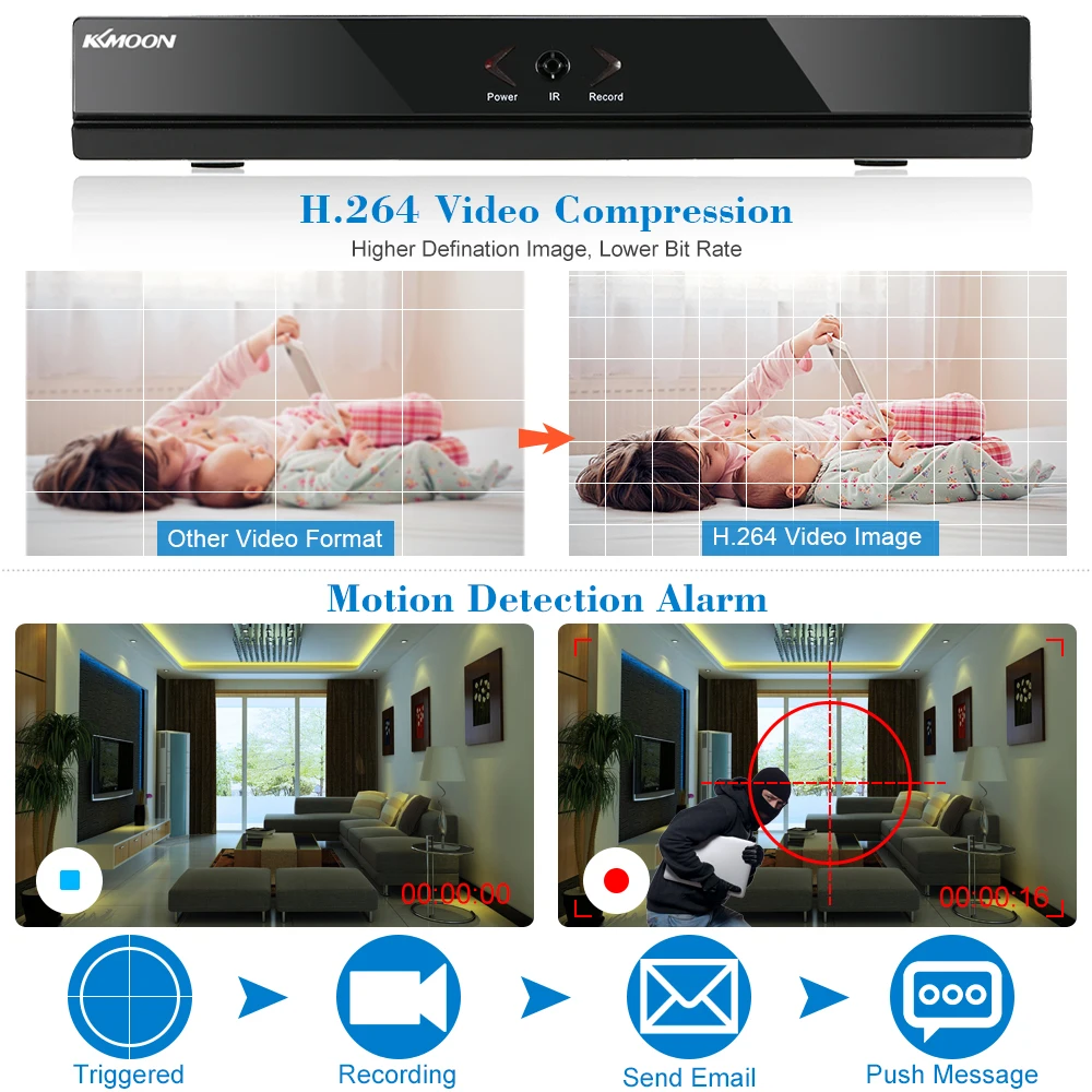 KKmoon Full 960 H/D1 DVR HVR NVR 16CH с 1 ТБ Seagate HDD HD P2P Onvif 16CH DVR видеорегистратор CCTV система безопасности управление приложением