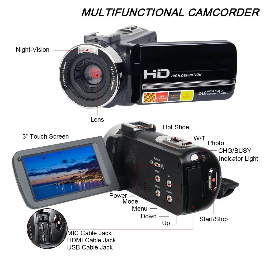 HDV-301 STRM  (1)