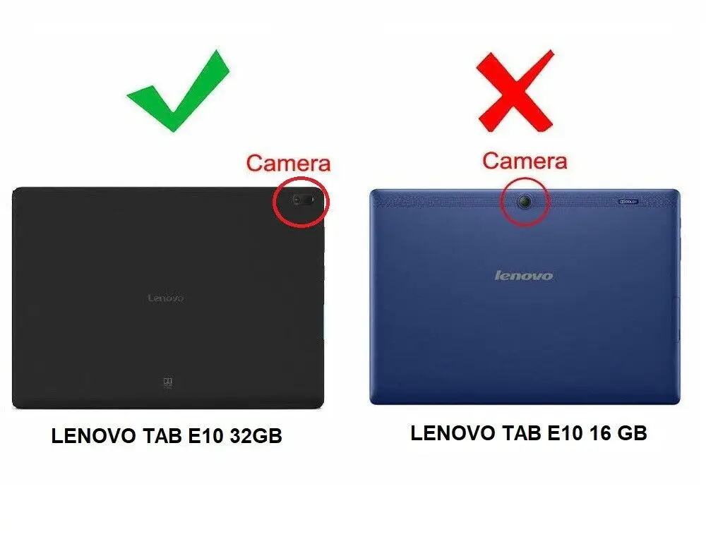 Умный чехол для lenovo Tab E10 TB-X104F 10,1, чехол для планшета, откидная подставка из искусственной кожи, чехол для lenovo Tab E10 X104F, чехол