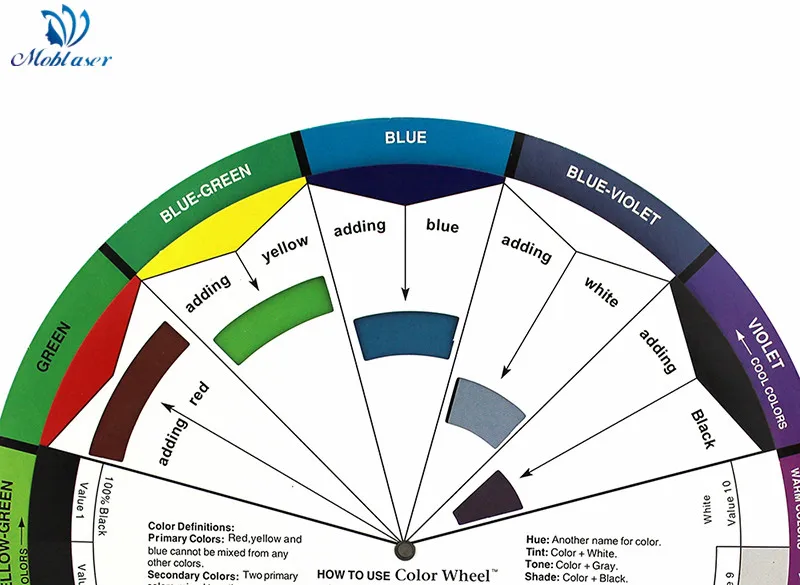 Цветные колеса для тату, пигмент, Цветной Круг, Перманентный макияж, аксессуары, цветные колеса, Микро Пигмент, руководство по смешиванию цветов