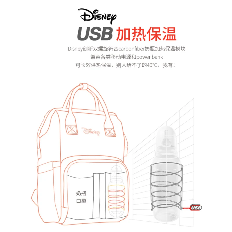 Disney Oxford USB обновленная версия теплоизоляционная сумка высокой емкости Детские бутылочки для кормления сумки для подгузников изоляционные сумки