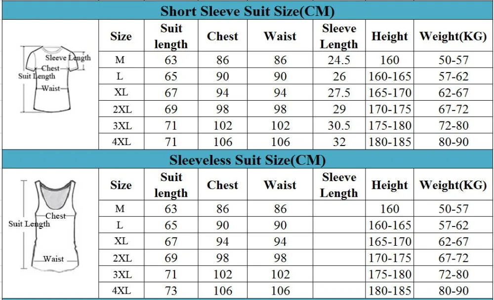 size 2