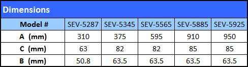 Coronwater SS304 2 GPM УФ стерилизатор дезинфекционная система CE, RoHS для очистки воды