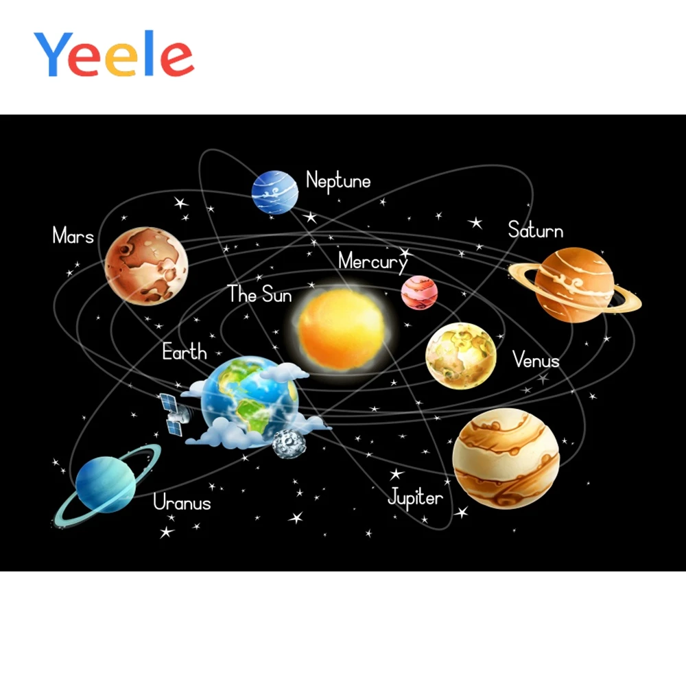 

Yeele Universal Planet Pattern Posters Scene Baby Photography Backgrounds Seamless Child Photographic Backdrops For Photo Studio