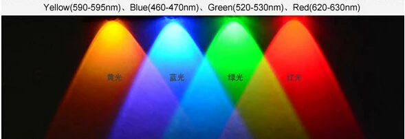 }%07IL{I06(9LNZU22PF)G8