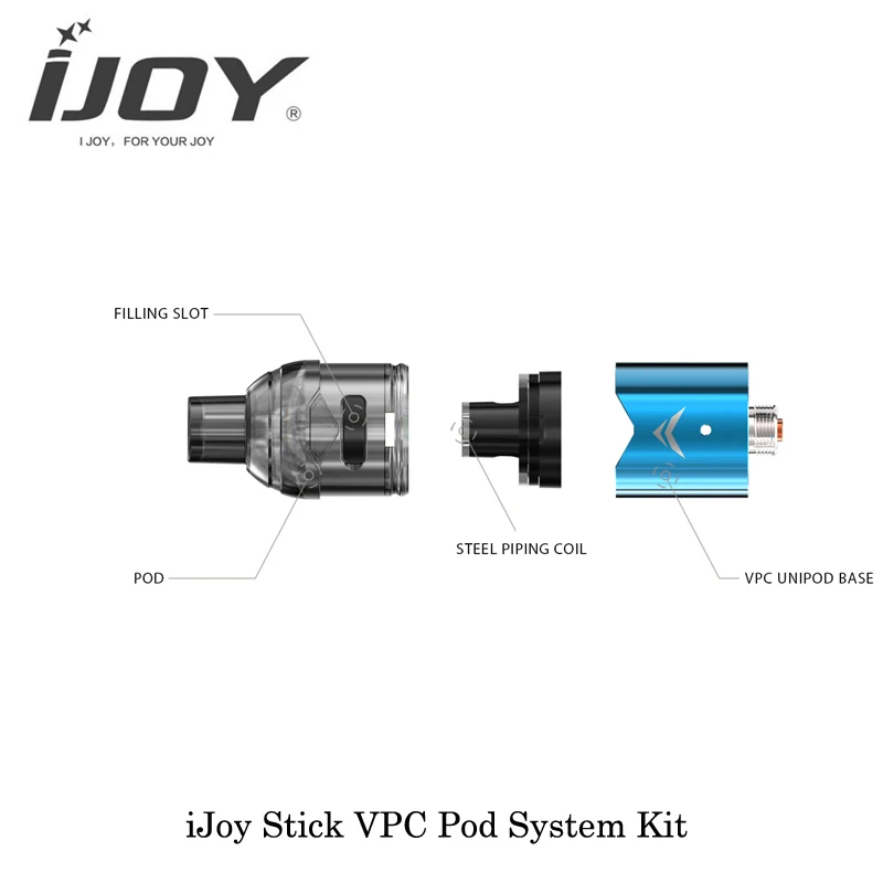 Новейший картридж Pod Vape Kit iJoy Stick VPC All in one 15 Вт стартовый набор 1100 мАч 1 6 мл Vaporizer VS