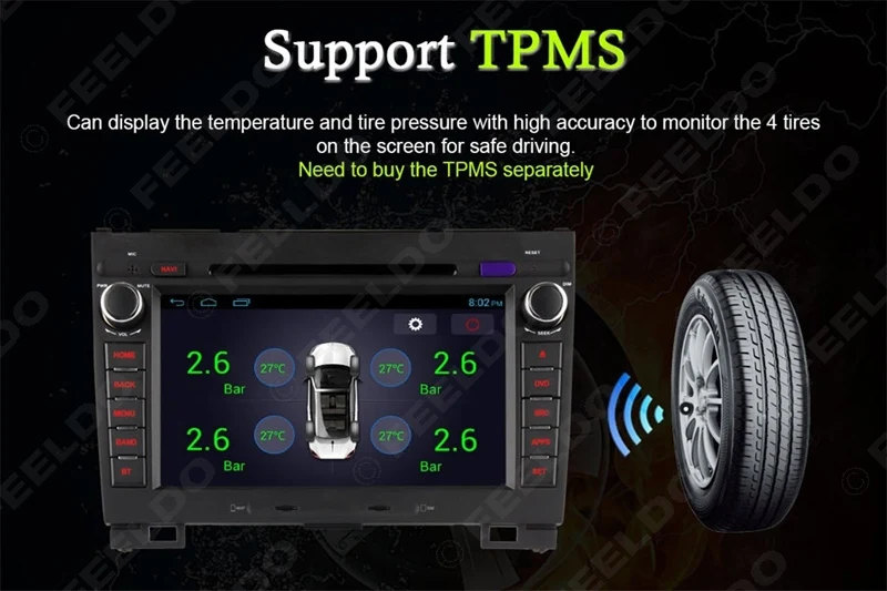 Discount FEELDO 8" Android 6.0 (64bit) DDR3 2G/32G/4G LTE Octa Core Car DVD GPS Radio Head Unit For Great Wall Hover H3/H5(2010~2013) 12