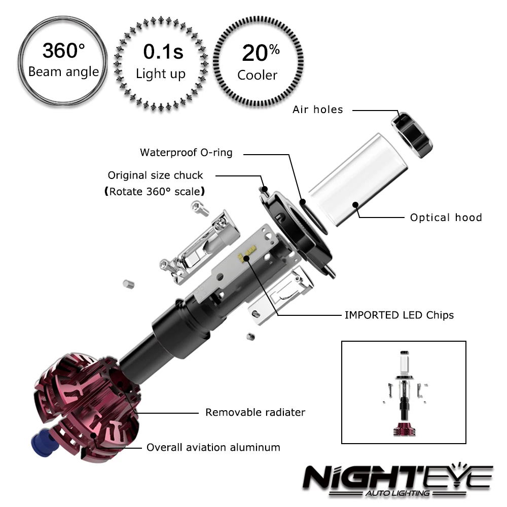 Nighteye светодиодный H4/HB2/9003 H13 9005 9006 9007 H7 H11 60 Вт 10000LM Автомобильный светодиодный фары H1 H3 Противотуманные огни 3000K 6500K 8000K "подключи и играй"