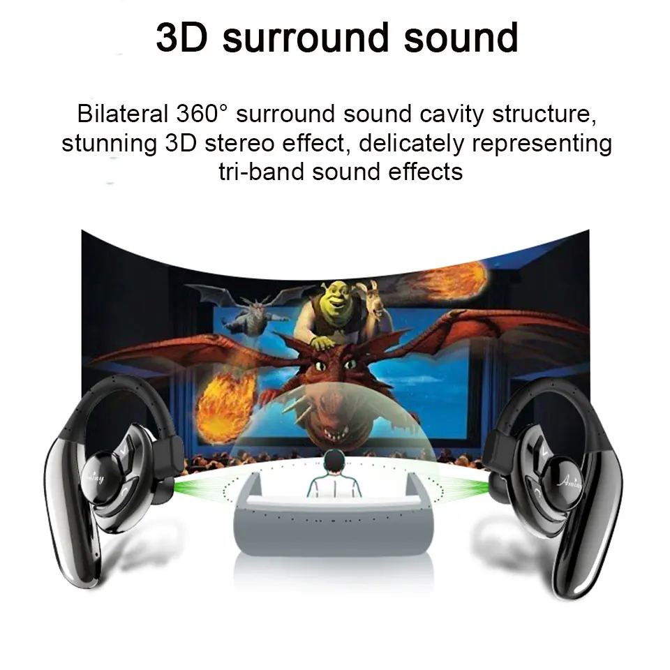 AMINY Wireless Bluetooth Headphones HD Stereo Earbuds 10 Hour Battery Noise Cancelling Headset IPX6
