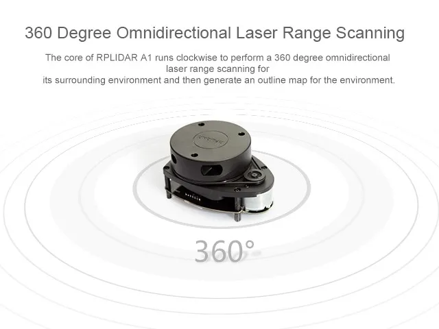 RPLiDAR A1 A1M8 360 درجة احادي 2D الليزر نطاق مسافة يدار الاستشعار وحدة المسح ماسحة كيت 12 متر FZ3296