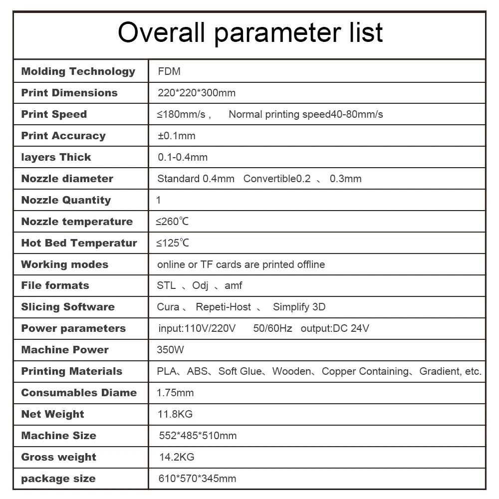 CREALITY Core-XY 3d принтер Ender-5 V1.1.4 материнская плата полностью металлическая рамка Ender-5 3D-принтер DIY с отключением питания печать