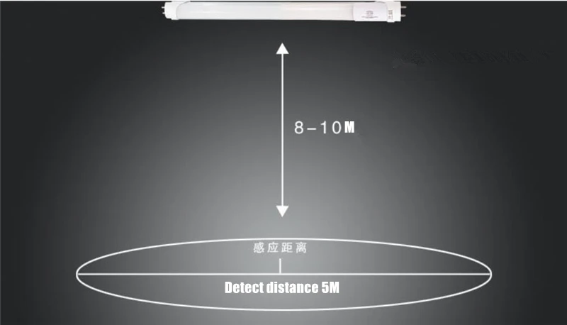 20 шт./лот радар датчик движения светодиодный трубки 4 фута ПИР детектив трубки AC110V 220 В 50/60 Гц 18 Вт 4ft 1200 мм T8 датчик светодиодный light tube