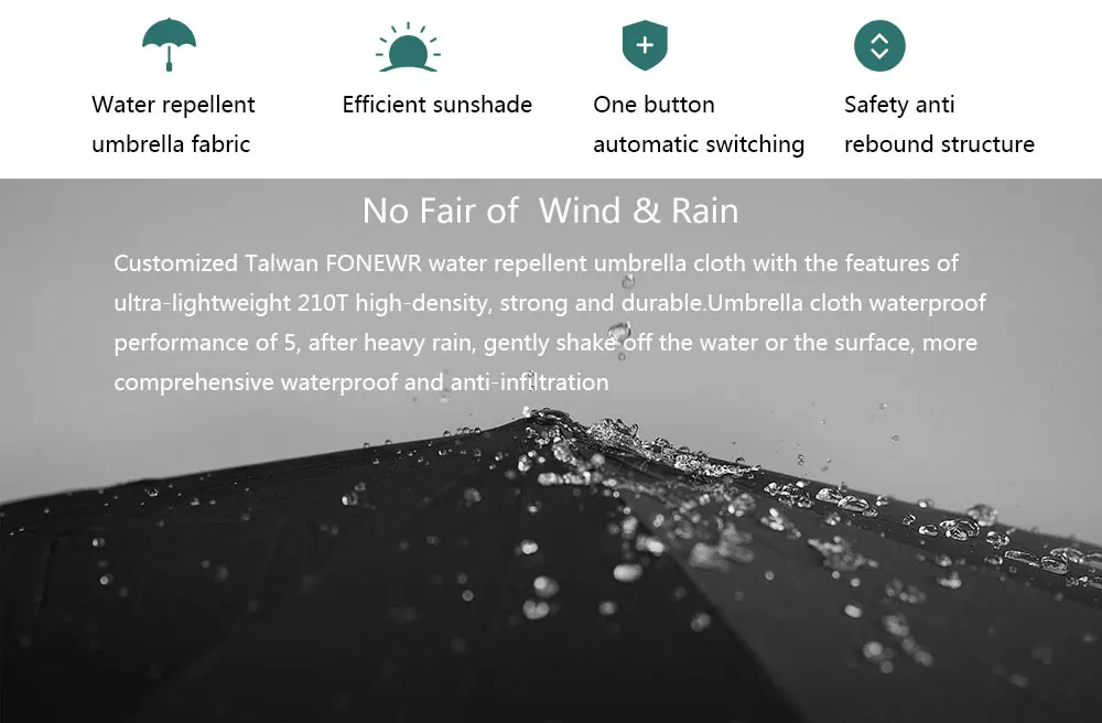 Автоматический зонт Xiaomi Mijia, Солнечный дождливый алюминиевый, ветронепроницаемый, водонепроницаемый, УФ, женский, мужской, летний, зимний, новейший