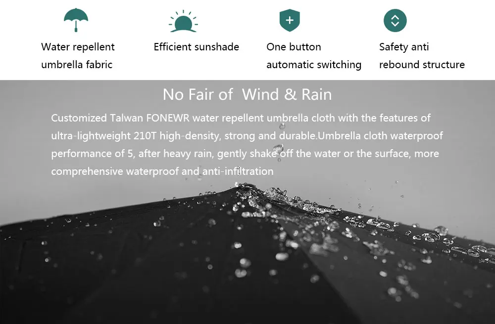 xiaomi mijia umbrella (2)