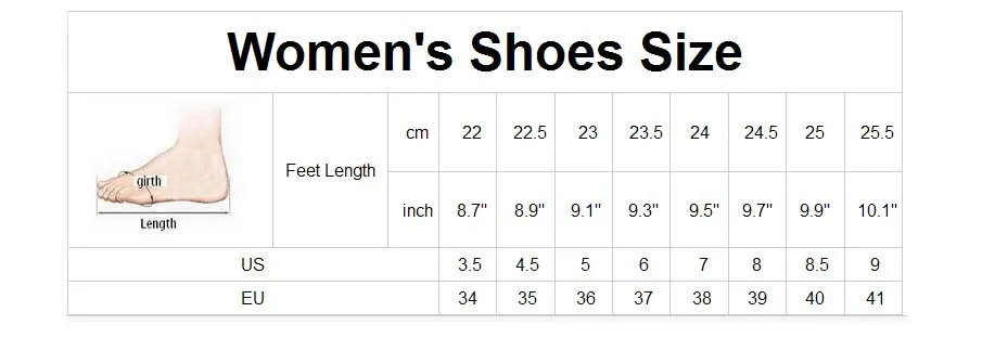 size1