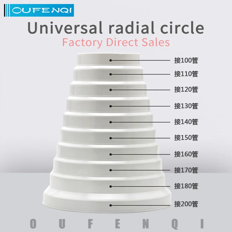 

Range hood exhaust pipe size reduction adapter plastic reduction check valve ventilation exhaust pipe diameter circle