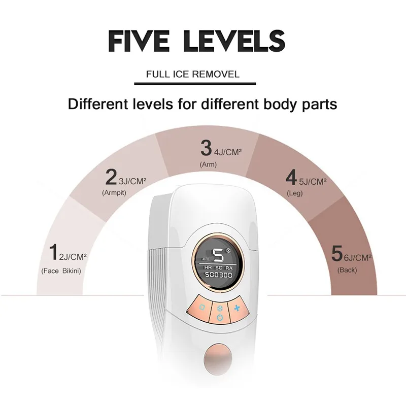  IPL Laser Epilator Ice Feel Cool Experience Safe Painless Automatic Flash Portable Electric Hair Re