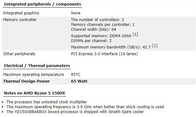 Процессор amd ryzen 5 1500X cpu 3,5 ГГц четырехъядерный восьминиточный 65 Вт TDP processador разъем AM4 Настольный пакет с герметичной коробкой вентилятор радиатора