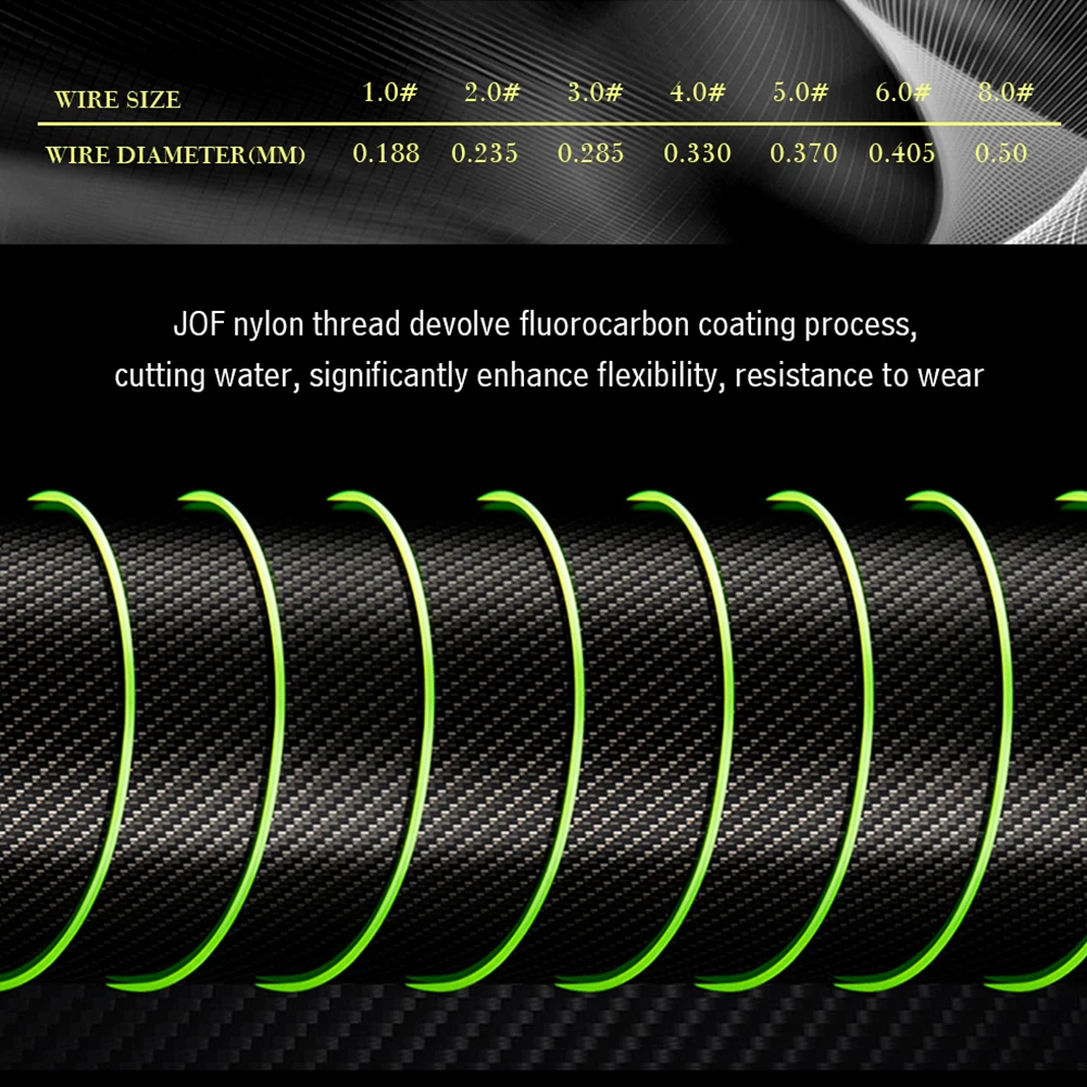 JOF нейлоновая леска 500 м экстремально сильная леска из мононити 5 LB-30 фунтов