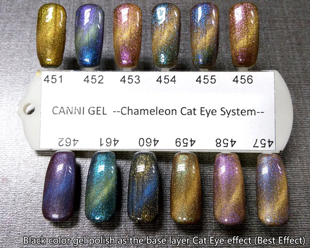 CANNI 7 3 мл Магнитный Гель лак кошачий глаз 51024 маникюрный салон продукты 12 цветов