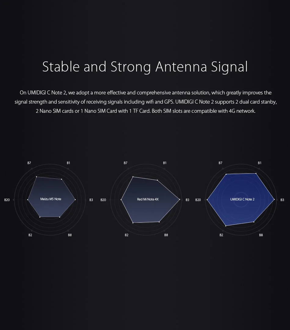 C-note2_overview_15