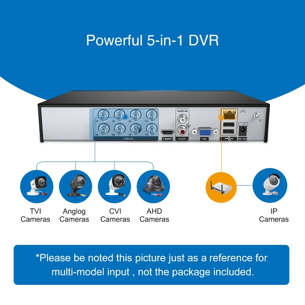 SANNCE 8CH 720P камера безопасности системы HDMI 5в1 DVR с 8 шт TVI Открытый всепогодный CCTV