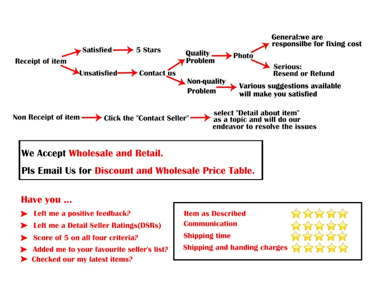 Reflector LED Outdoor Lighting 220V IP65 Waterproof 10W 20W 30W 50W LED Flood Light and 100W 150W 200W Floodlight LED Spotlight led flood