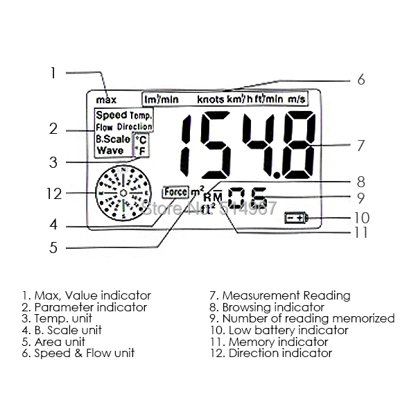 AM-4836C_LCD