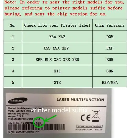 Samsung chip version