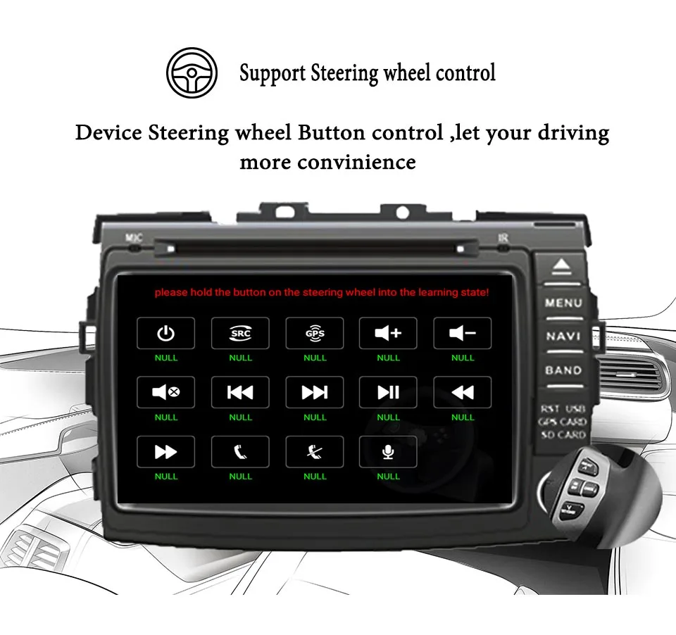 Автомагнитола на Android 10.0RAM с 4 Гб DVD стерео головное устройство для Toyota Previa Estima Tarago