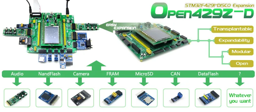 Open429z-d Вышивка Крестом Пакет = STM 32, ST оригинальный 32f429idiscovery/stm32f429i-disc1, stm32f429zit6, ARM Cortex M4 + open429z-d доска + 12 модуль