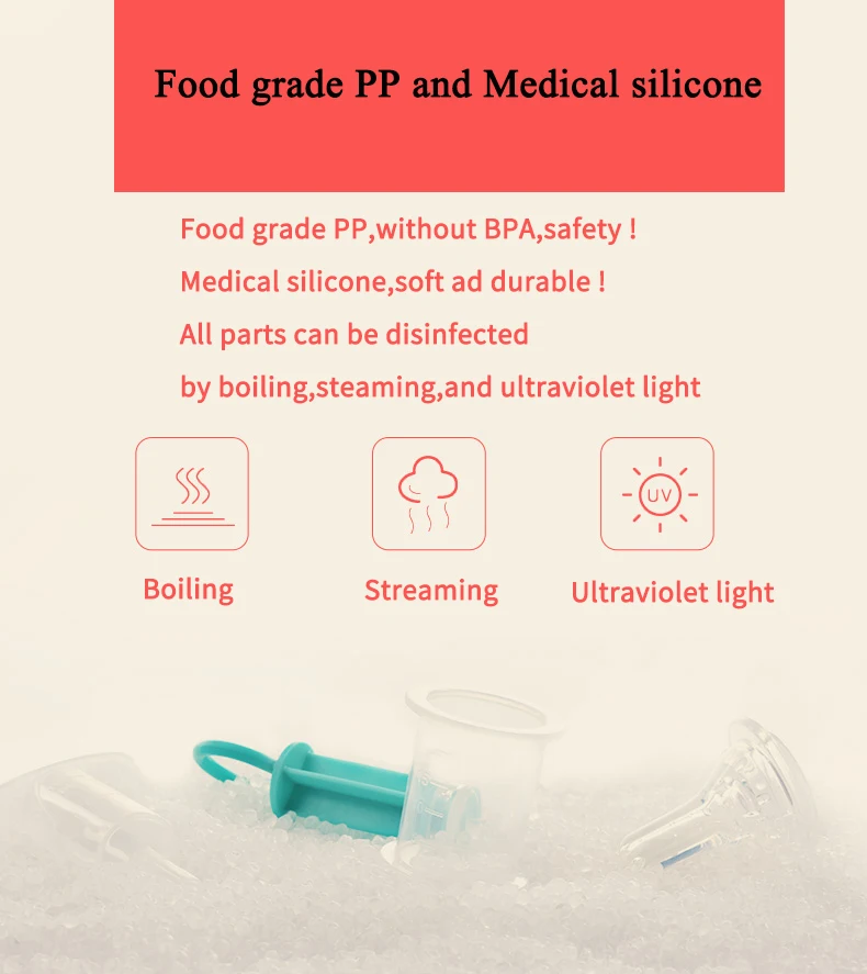 Детская медицина ложка уход за ребенком детская Пипетка для кормления сжимаемая медицина капельница диспенсер соска