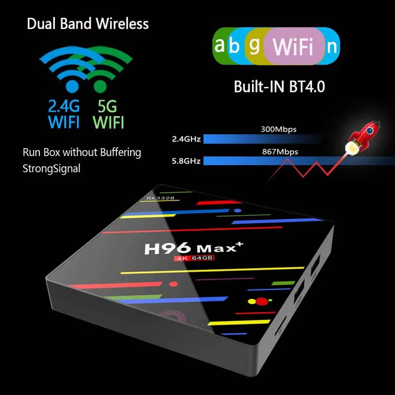 H96 MAX Plus Android 9,0 ТВ приставка Rockchip RK3328 4 Гб ОЗУ 64 Гб ПЗУ 4 к H.265 USB3.0 BT4.0 2,4G 5G Wif телеприставка