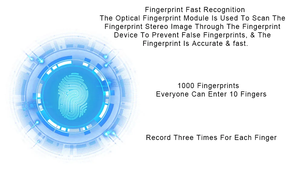 Fingerprint USB