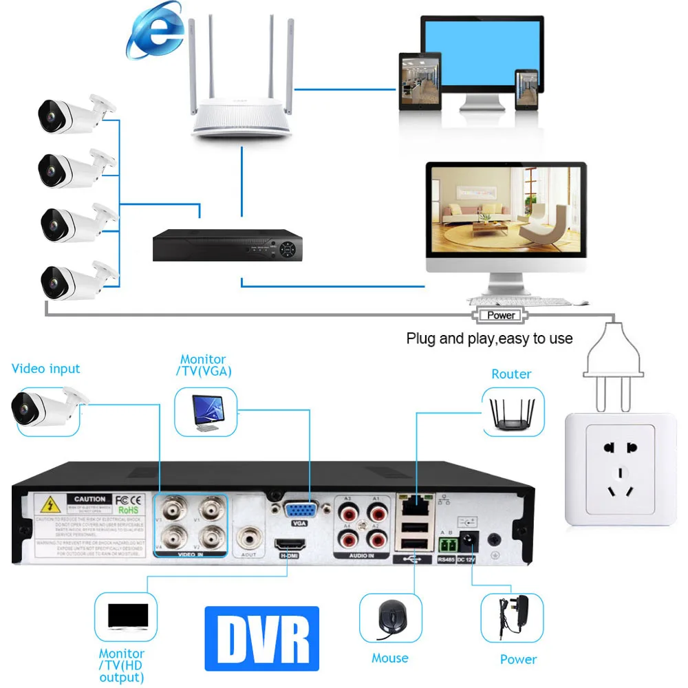 4CH 4MP CCTV камера системы 4.0MP комплект видеонаблюдения Система безопасности AHD пуля наружная камера DVR видео рекордер