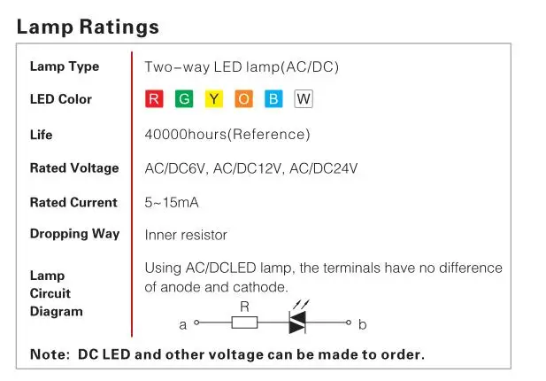 lamp rating