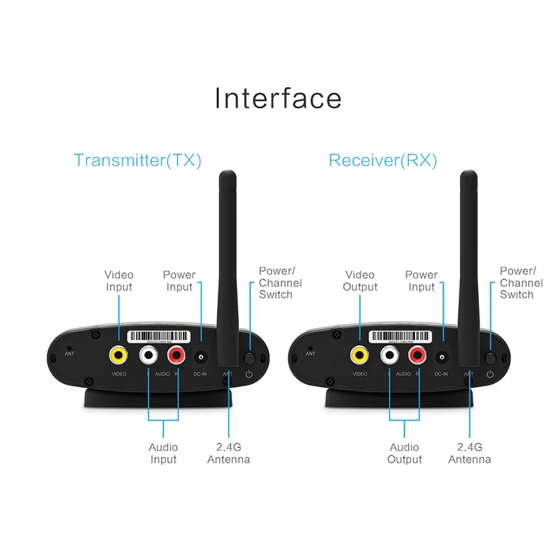 PAT-335 SD 2.4ghz 480p 100m wireless av transmitter and receiver for tv CCTV camera security products