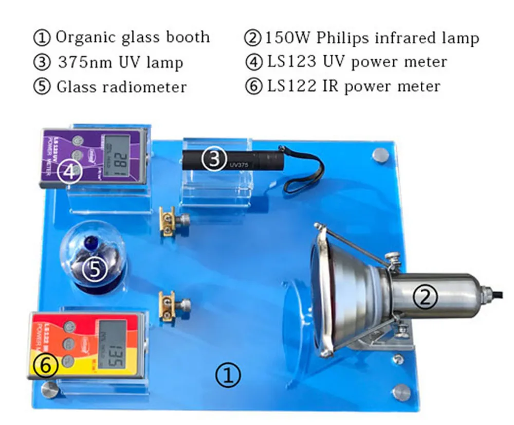 Комплект для продажи оконных тентов, инструмент для продажи солнечной пленки, демонстрация теплоизоляции, УФ Защита с ИК-лампа, УФ-Фонарик SK1150