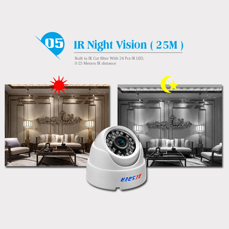 Беспроводная ip-камера besder ONVIF 2,8 мм 1080P 960P 720P P2P RTSP с датчиком движения, оповещением по электронной почте XMEye DC12V POE48V, камера видеонаблюдения для помещений