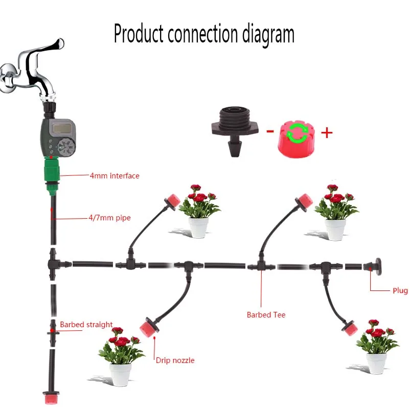 Tanie 35M 30M 25M automatyczne nawadnianie zegar ogród DIY mikro system nawadniania kropelkowego roślina Self zestawy węży ogrodowych regulowany kroplownik