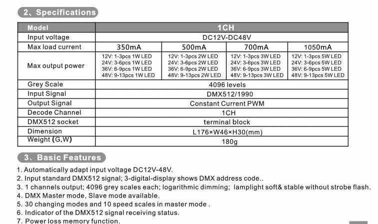 BC-831 BC-831-CC 350 1CH PWM DMX512 контроллер одного цвета CC/CV светодиодный декодер 1 Канал выходной диммер диск DC12V-24V/DC12V-48V