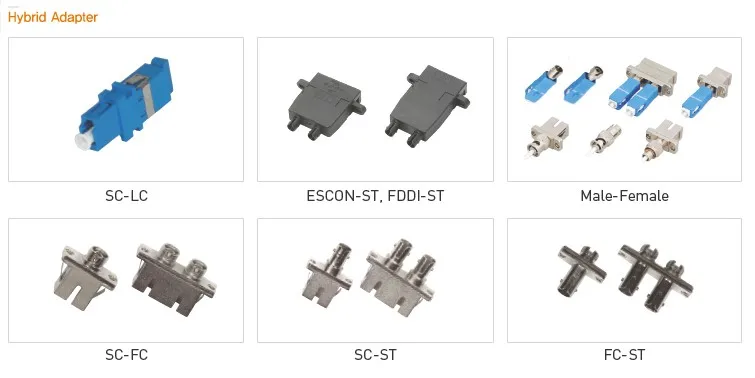 Adaptors (16)