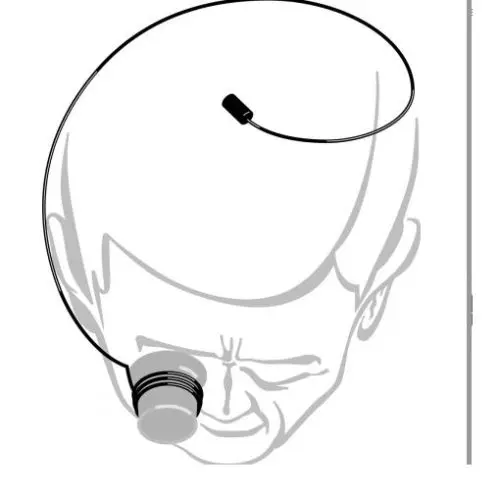 

Bergeon 5461 Watchmakers Jewellers Eyeglass Holder Head Band- HE5461