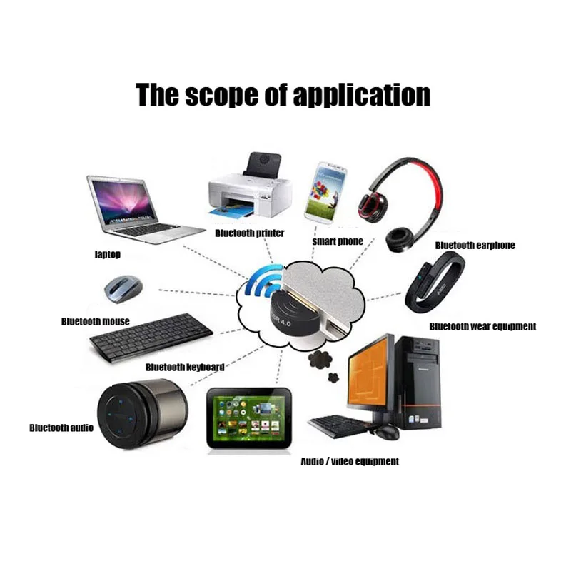 FM Transmitter Compatible with A Wide Range of Use Gold-plated Interface Super Usb Bluetooth Audio Receiver Adapter FM Transmitter Compatible with A Wide Range of Use Gold-plated Interface Super Usb Bluetooth Audio Receiver Adapter
