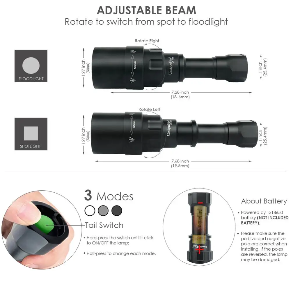 UniqueFire 1605 IR 940NM светодиодный светильник-вспышка 50 мм объектив инфракрасный светильник ночного видения 3 режима перезаряжаемый с пультом дистанционного управления