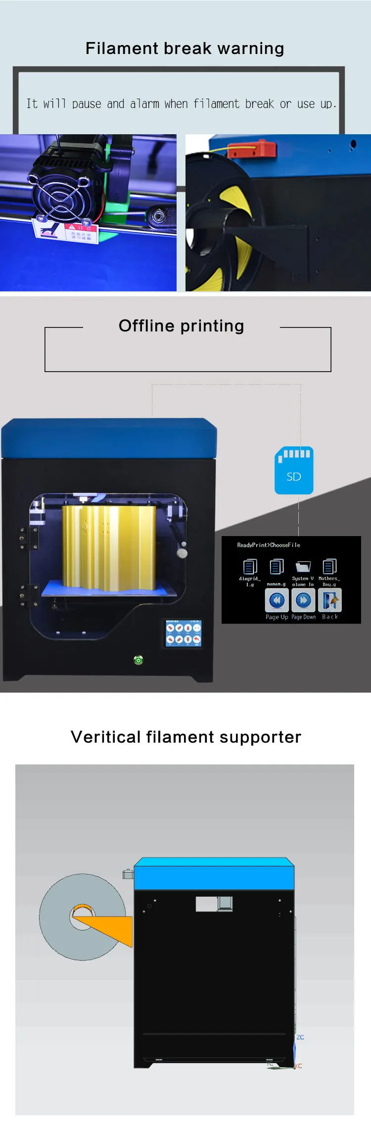 Силовой сбой Impresora 3d принтер печатная машина Drucker Stampante Drukarka Fdm Одноцветный сопло экструдер сенсорный экран